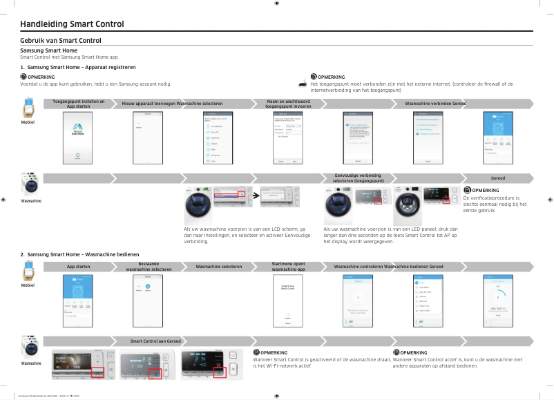 Page 1 de la notice Guide d'installation Samsung WW12K8402OW