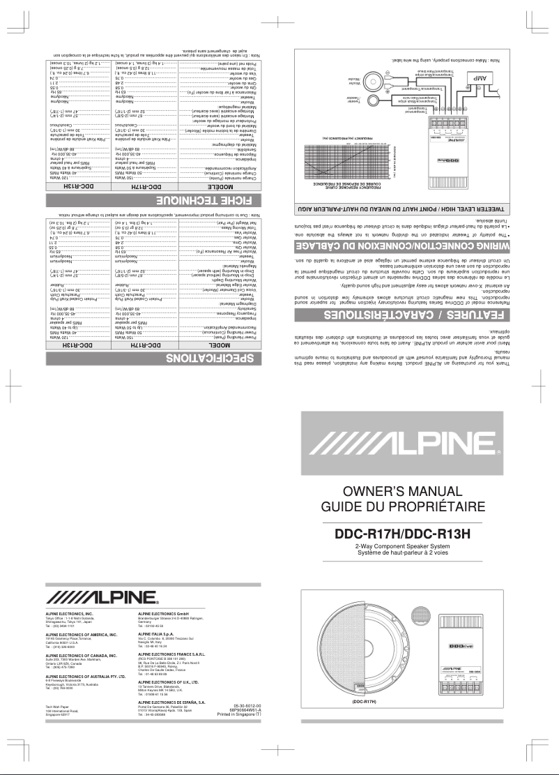 Page n°1 - Manuel utilisateur Alpine DDC-R17H