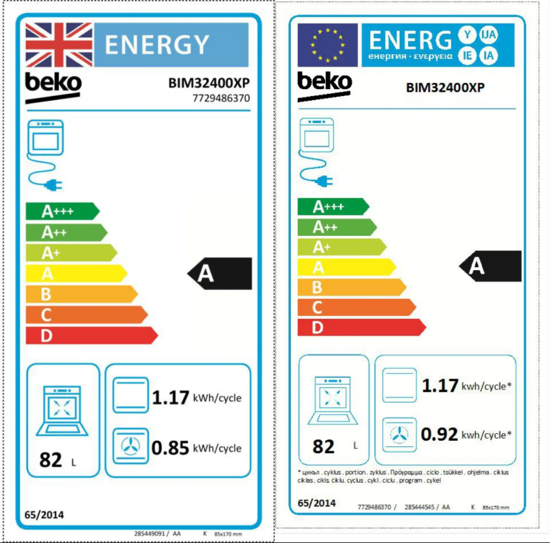 Image de la première page du manuel de l'appareil BIM 32400