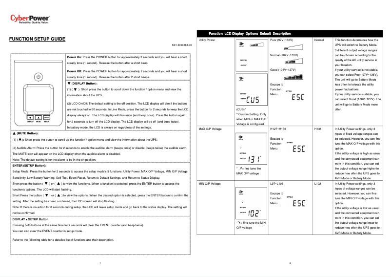 Image de la première page du manuel de l'appareil PR3000LCDSL