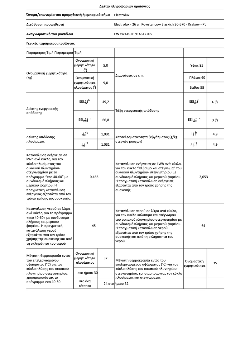 Image de la première page du manuel de l'appareil EW7W4492E