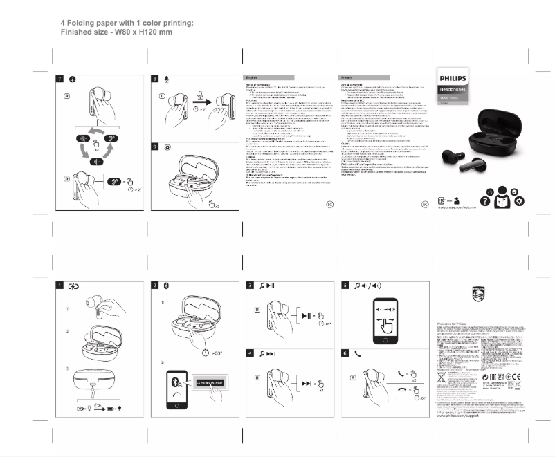 Page 1 de la notice Guide de démarrage rapide Philips TAT4507