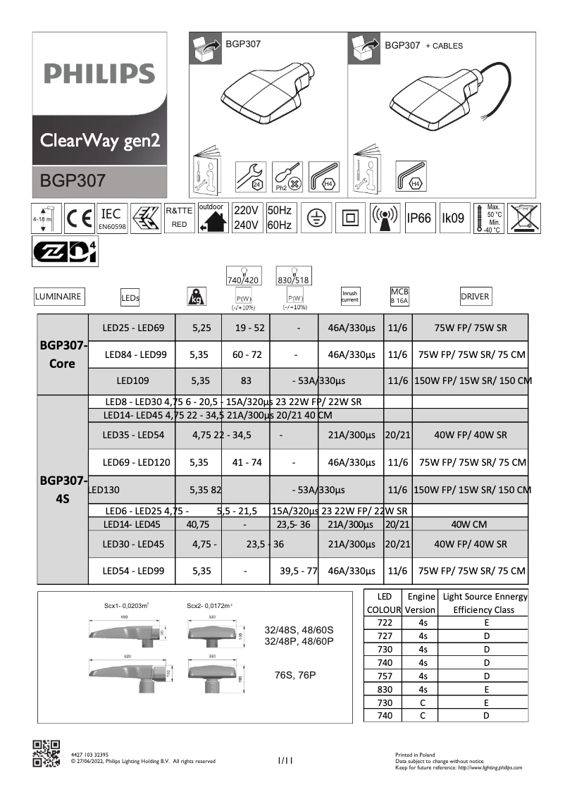 Page 1 of the manual User Manual Philips BGP307