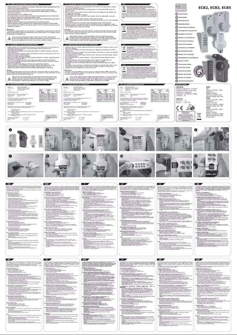 Image de la première page du manuel de l'appareil EC83
