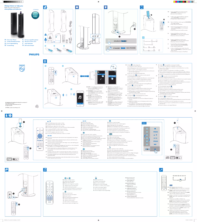 Page 1 de la notice Manuel utilisateur Philips Fidelio DTM9030