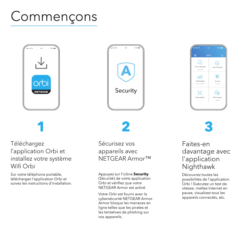 Image de la première page du manuel de l'appareil Orbi RBK752