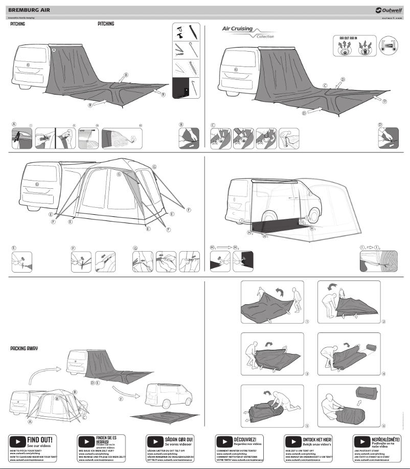 Image de la première page du manuel de l'appareil Bremburg Air