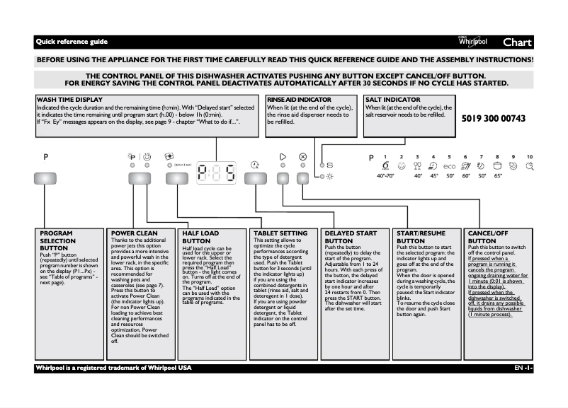 Page 1 de la notice Manuel utilisateur Whirlpool ADPU 8793 A++