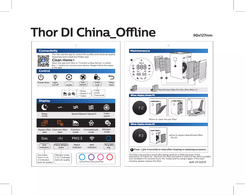 Página 1 del manual Guía de inicio rápido Philips AC8685