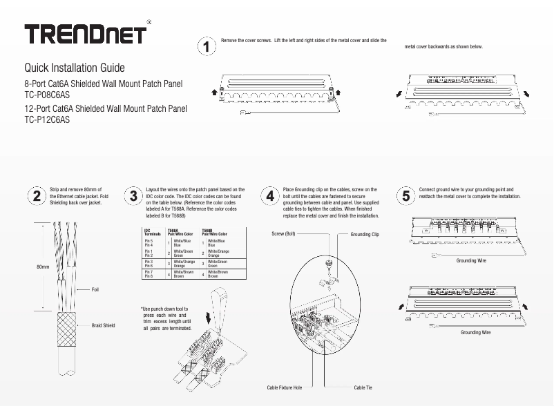 Page n°1 - Manuel utilisateur TRENDnet TC-P12C6AS