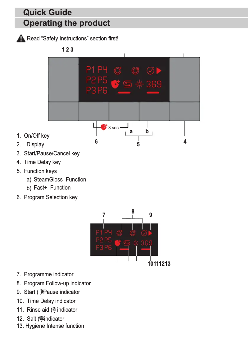 Image de la première page du manuel de l'appareil BDUN1E420W