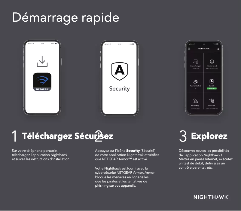 Page 1 de la notice Guide d'installation Netgear Nighthawk RS400