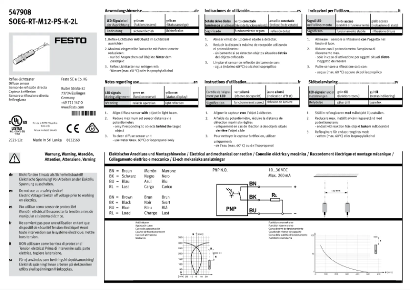 Page 1 de la notice Manuel utilisateur Festo SOEG-RT-M12-PS-K-2L