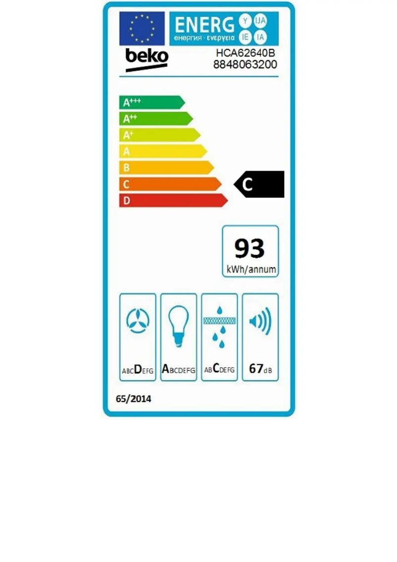 Image de la première page du manuel de l'appareil HCA62640B