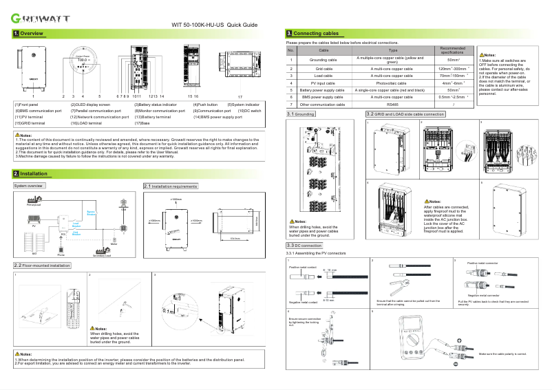 Image de la première page du manuel de l'appareil WIT 50-100K-HU-US