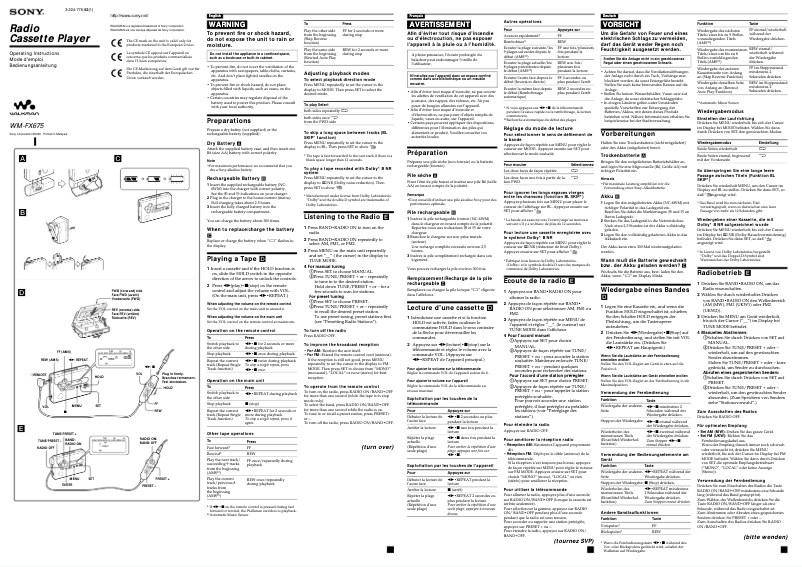 Page 1 de la notice Manuel utilisateur Sony Walkman WM-FX675
