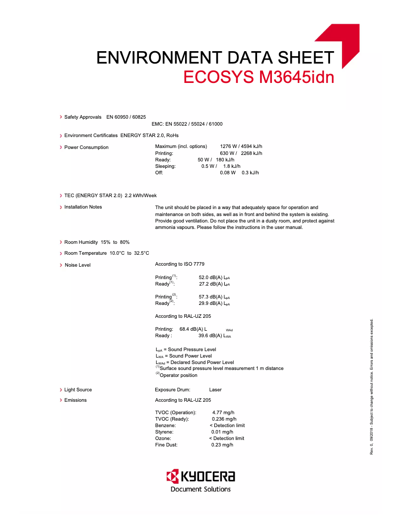 Page 1 de la notice Fiche technique Kyocera ECOSYS M3645idn