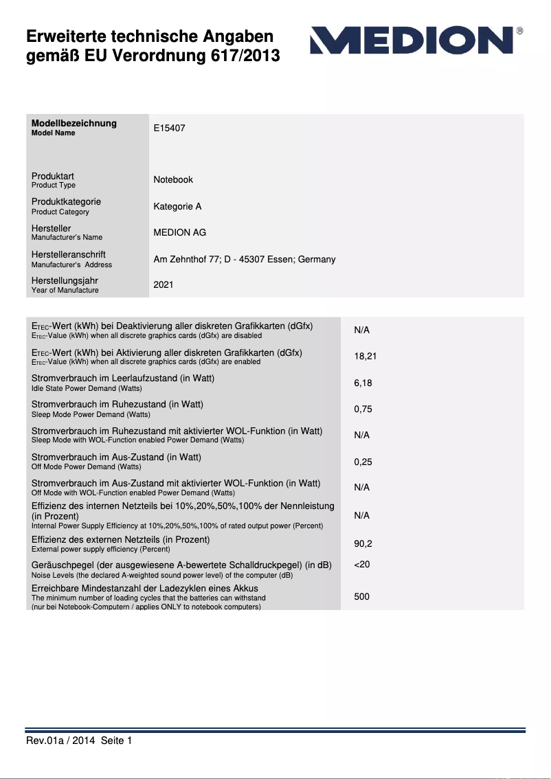 Image de la première page du manuel de l'appareil AKOYA E15408 (MD63690)