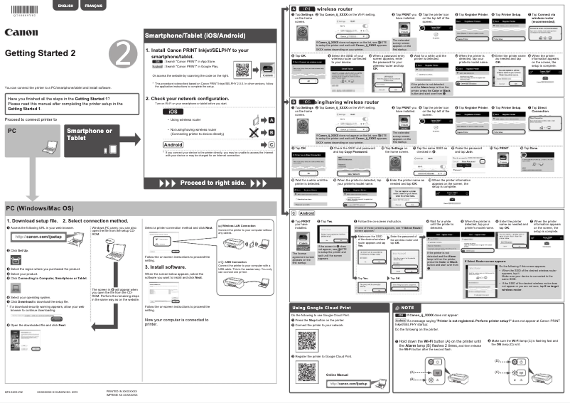 Page 1 de la notice Manuel utilisateur Canon PIXMA E461