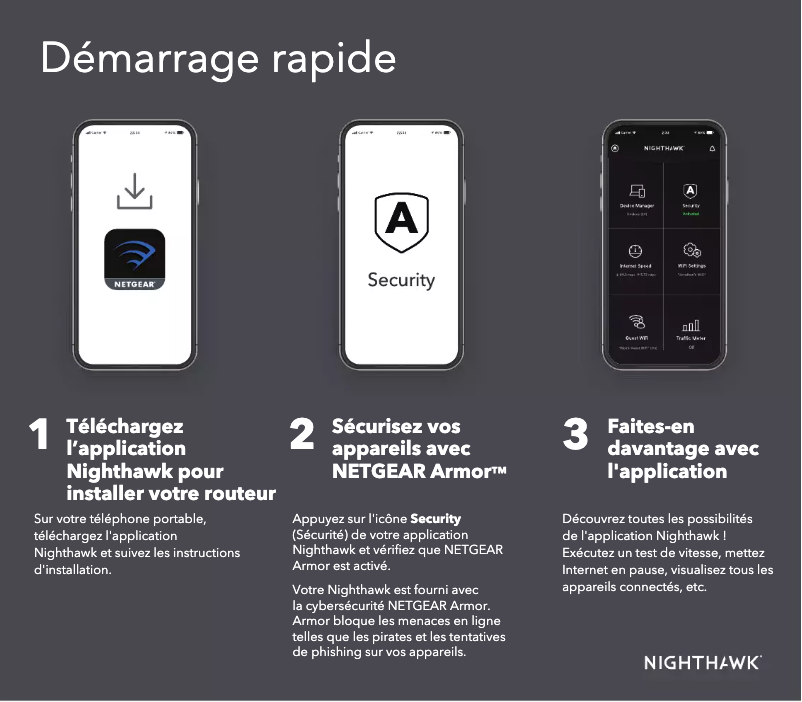 Page 1 de la notice Guide d'installation Netgear Nighthawk RAX43