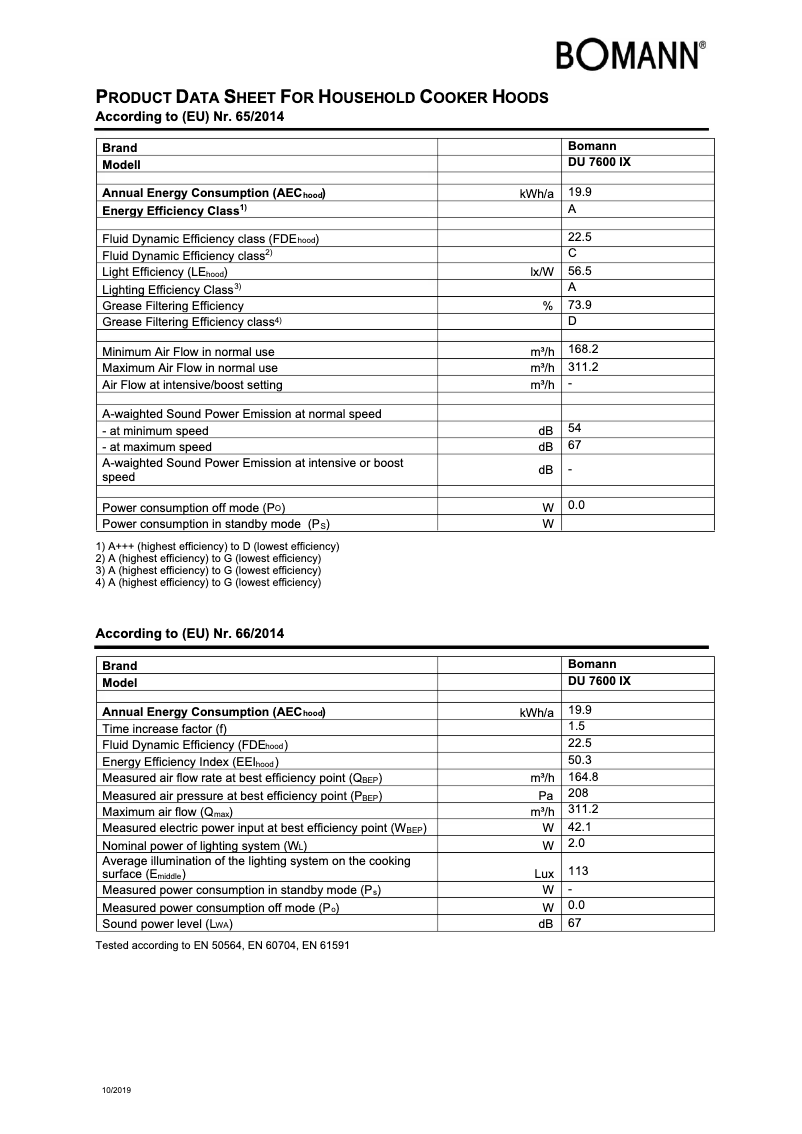 Page n°1 - Fiche technique Bomann DU 7600 IX
