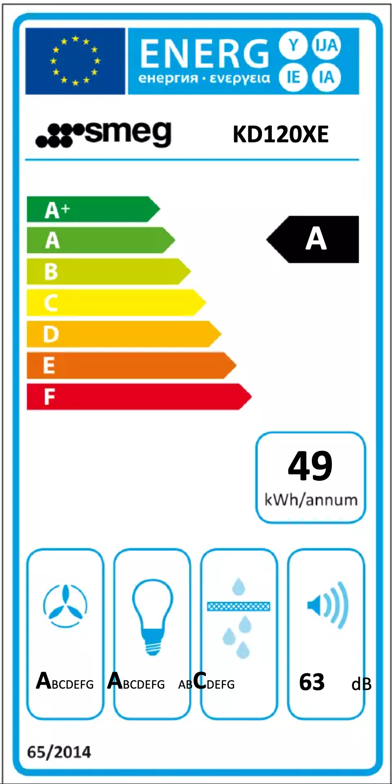 Page n°1 - Label énergétique Smeg KD120XE