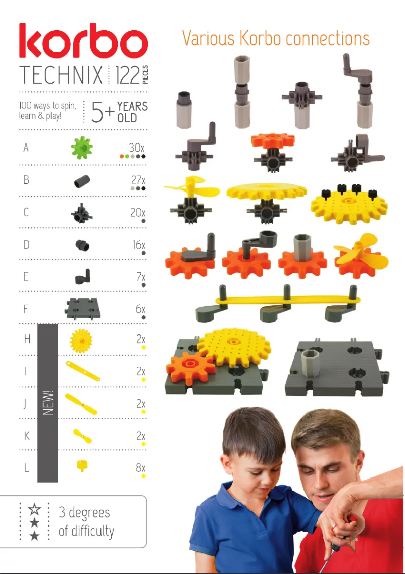 Page n°1 - Manuel utilisateur Korbo Technix 122