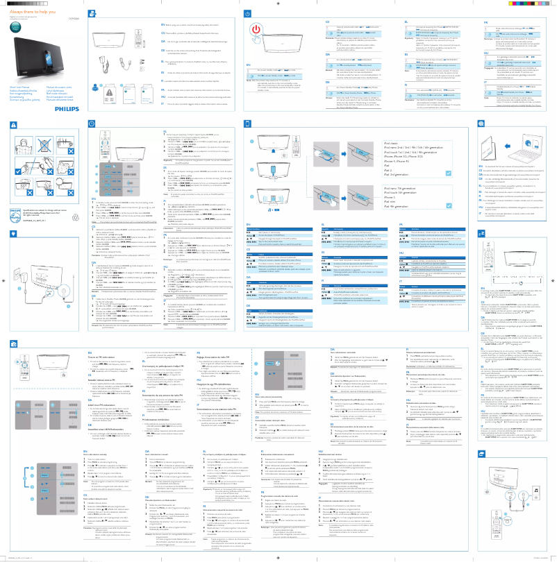 Page 1 de la notice Manuel utilisateur Philips DCM2260W