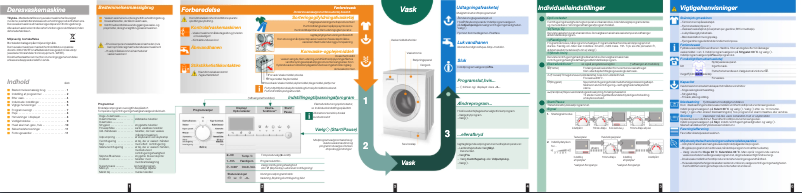 Page 1 de la notice Manuel utilisateur Siemens WM12E480SN