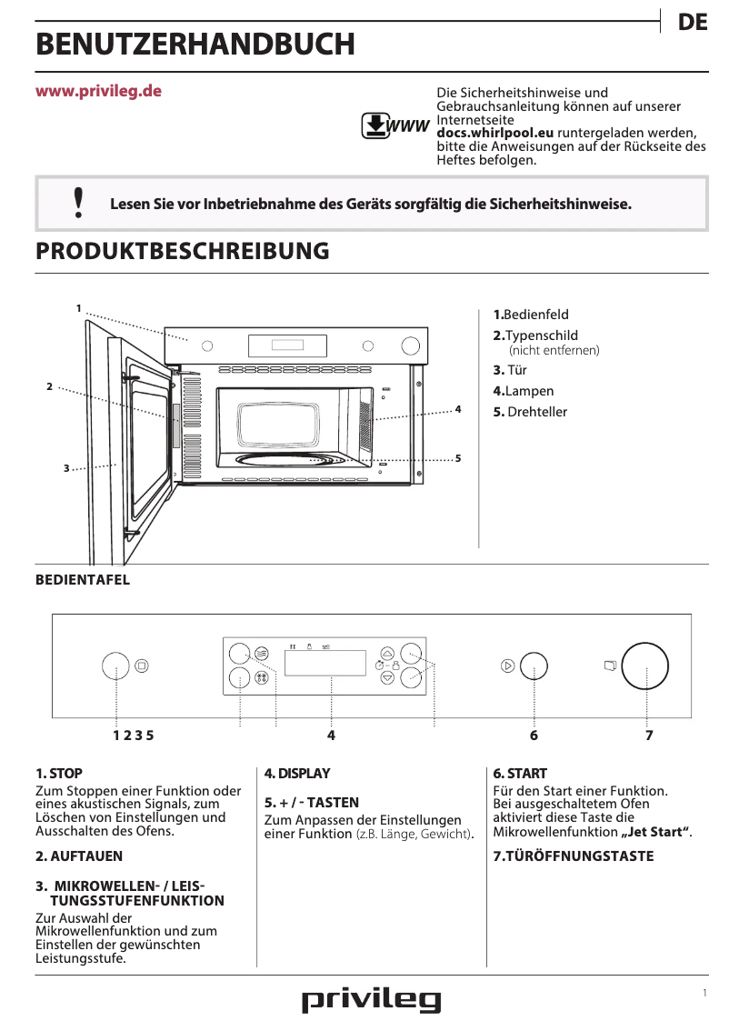 Page 1 de la notice Manuel d'utilisation et d'entretien Privileg PMNK3 2138 IN