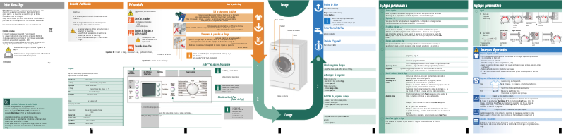 Image de la première page du manuel de l'appareil WAE28463FF