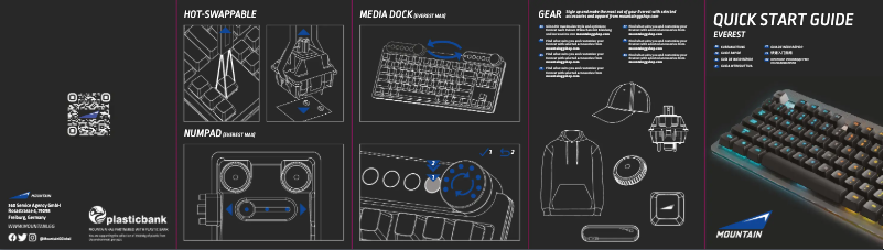 Image de la première page du manuel de l'appareil Everest Max