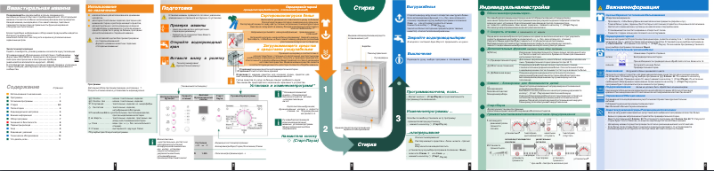 Image de la première page du manuel de l'appareil WAE 20370 CE