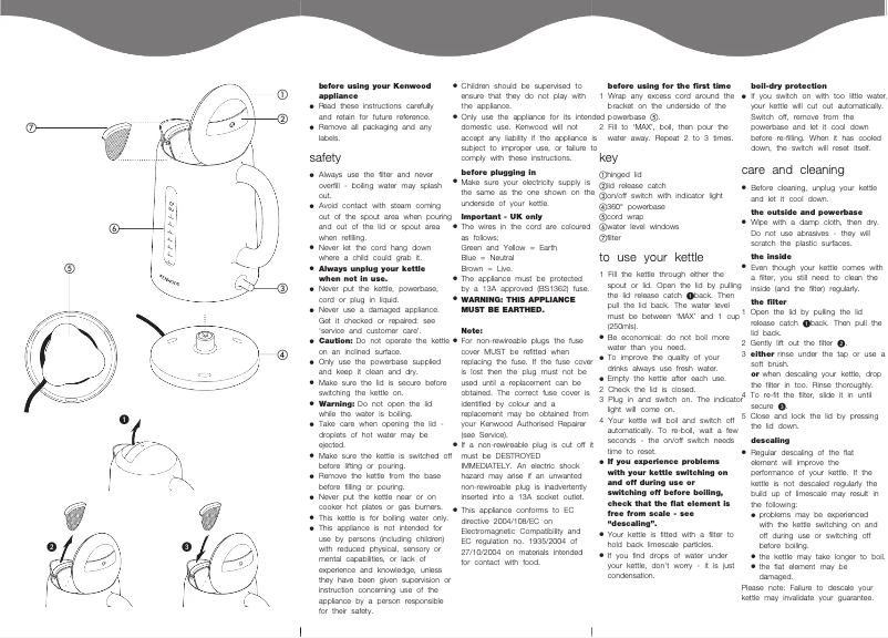 Page n°1 - Manuel utilisateur Kenwood JKP200