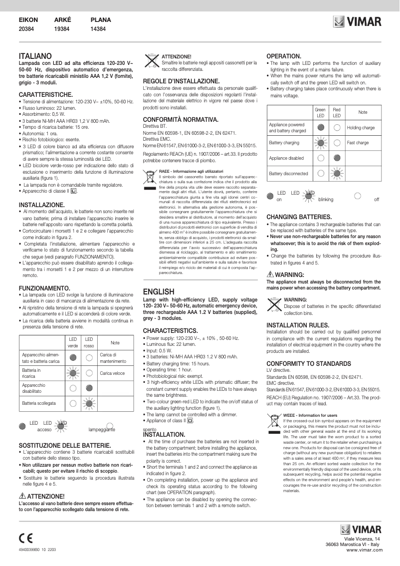 Page n°1 - Manuel utilisateur Vimar 20384