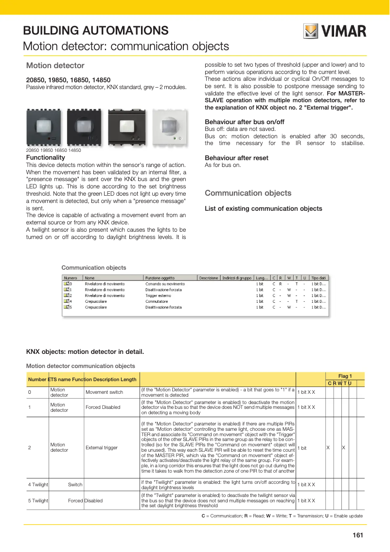Page n°1 - Manuel utilisateur Vimar 20850.N
