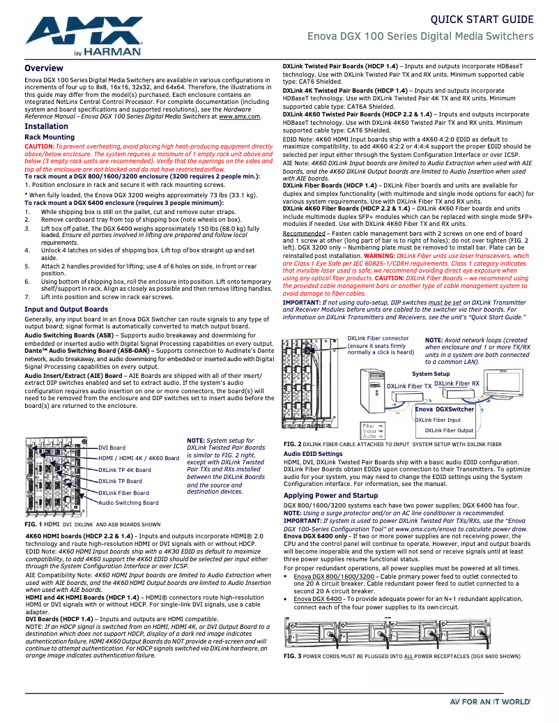 Image de la première page du manuel de l'appareil DGX1600-ENC