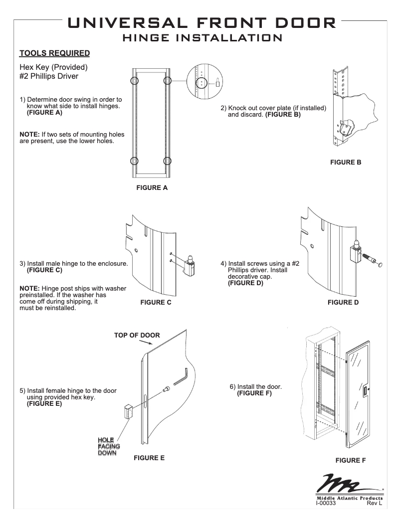 Página 1 del manual Manual de usuario Middle Atlantic PFD-27
