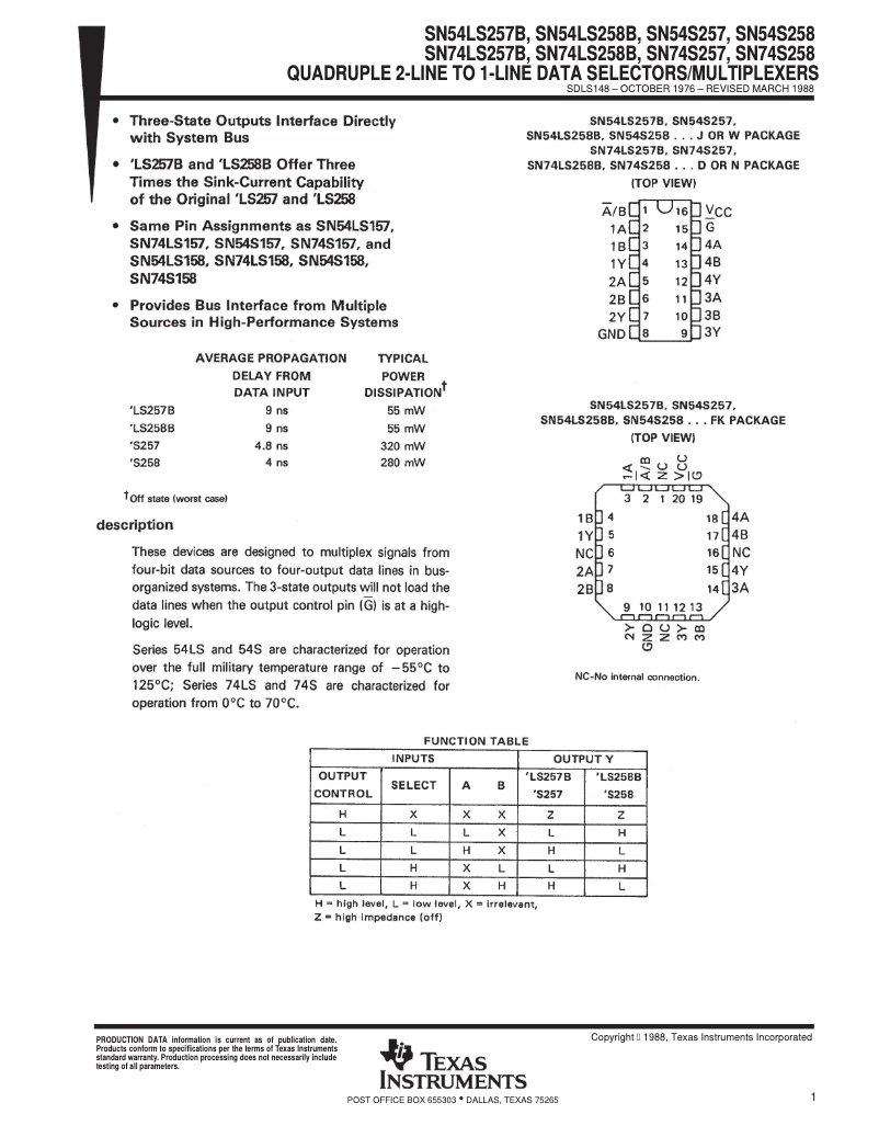 Page 1 de la notice Manuel utilisateur Texas Instruments SN74LS258BN