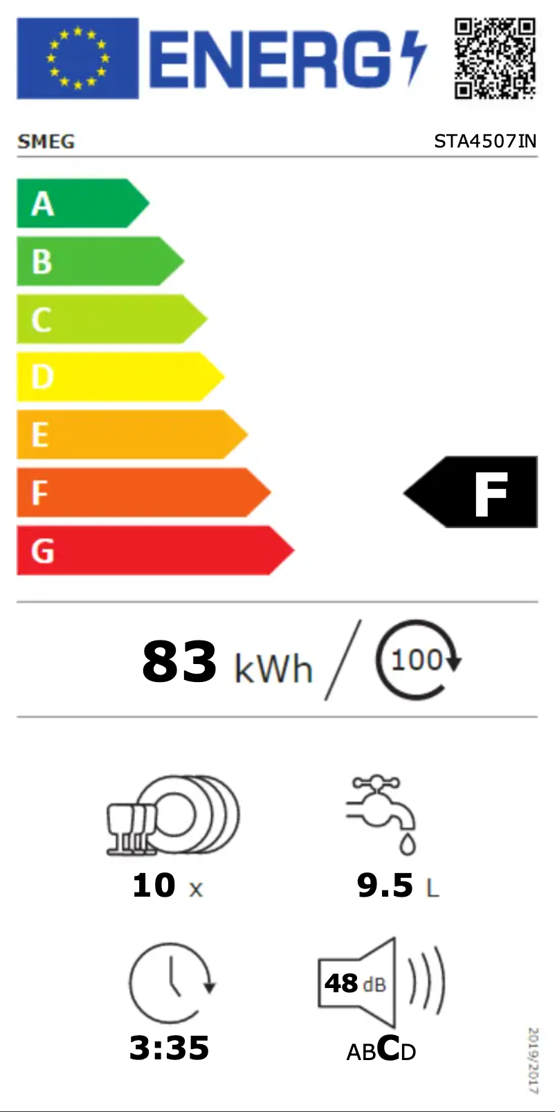 Page n°1 - Label énergétique Smeg STA4507IN