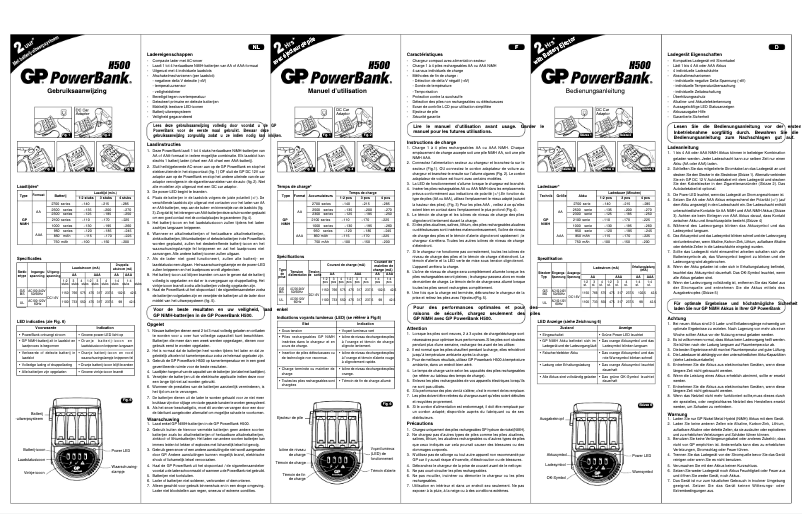 Page 1 de la notice Manuel utilisateur GP Batteries PowerBank PB50GS