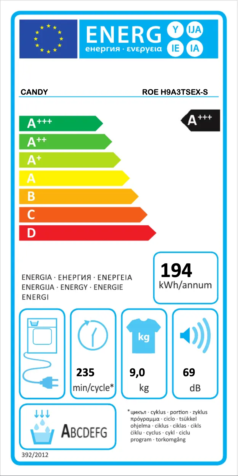 Page n°1 - Label énergétique Candy ROE H9A3TSEX-S