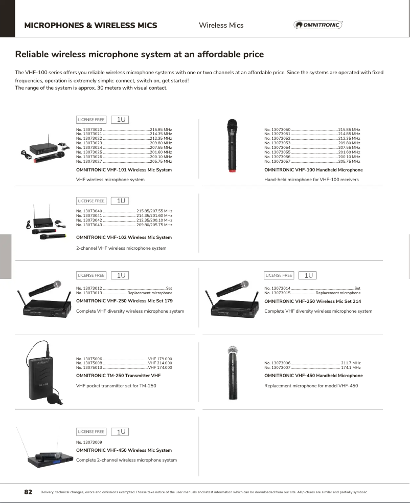 Page 1 de la notice Catalogue Omnitronic VHF-102