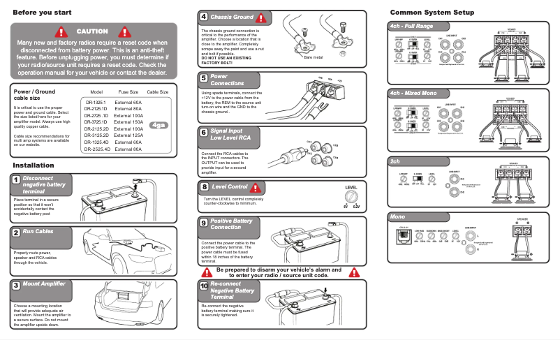 Página 1 del manual Manual de usuario Crunch DR-1325.4D