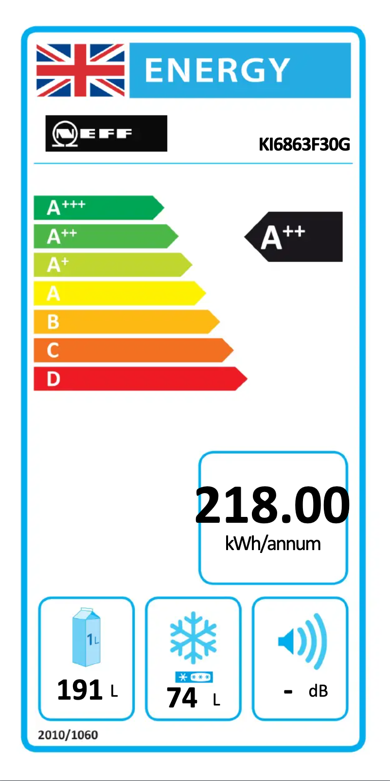 Page 1 de la notice Label énergétique Neff KI6863F30G