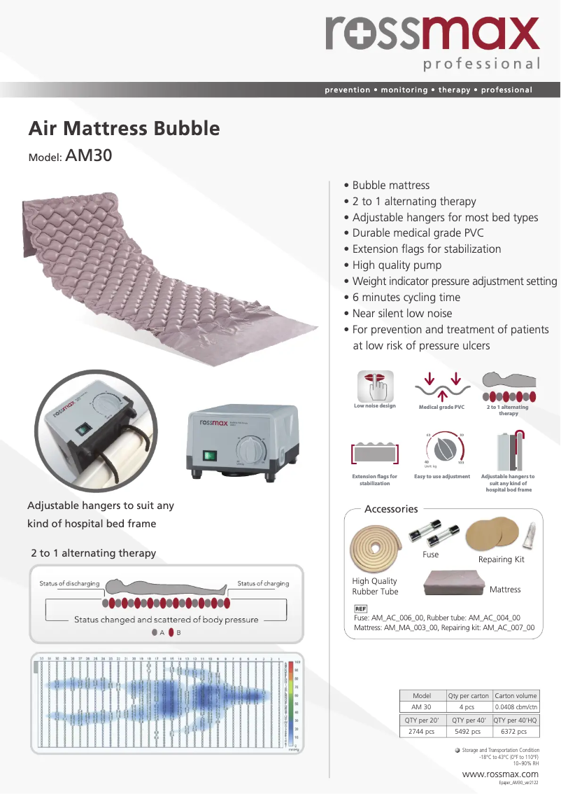 Page 1 de la notice Brochure Rossmax AM30