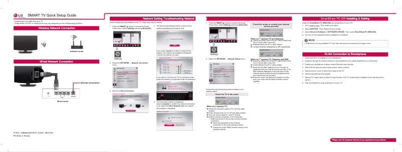 Page n°1 - Guide de démarrage rapide LG 55LN5700