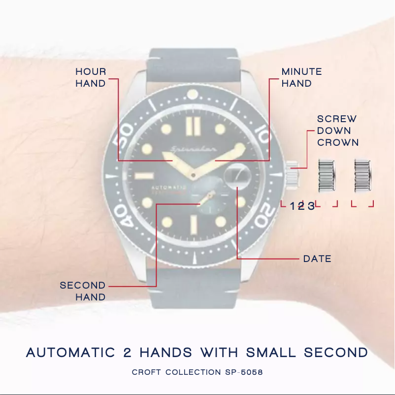 Page 1 de la notice Manuel utilisateur Spin Master Croft SP-5058-06