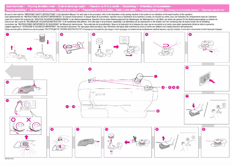 Page 1 de la notice Manuel utilisateur Brother SB700T