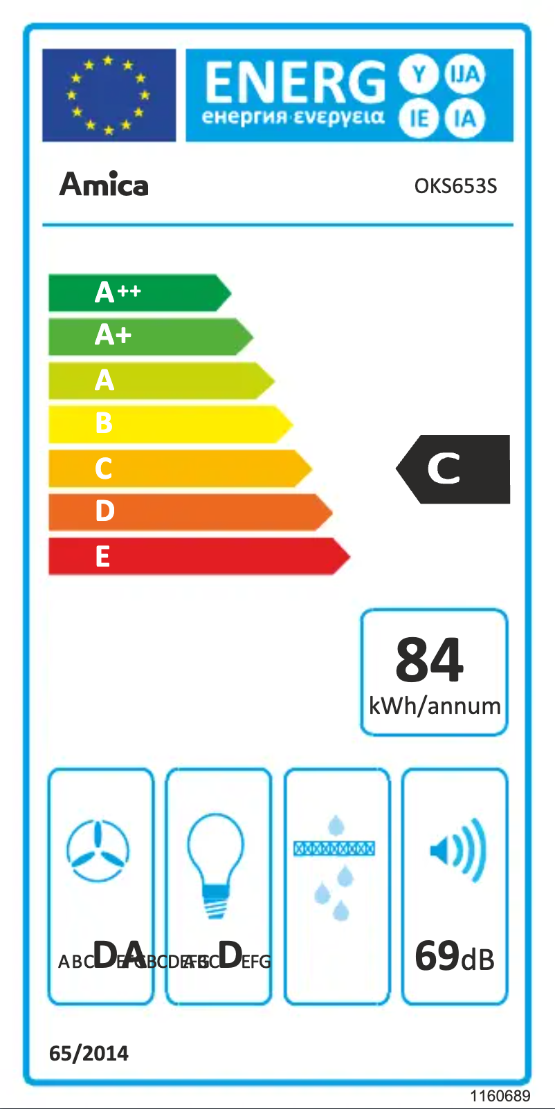 Página 1 del manual Etiqueta energética Amica OKS653S